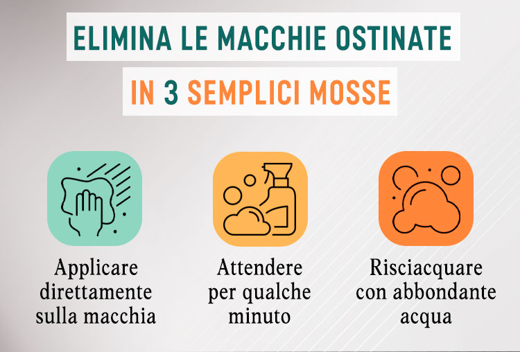 TWX® Home Instant Stain Remover